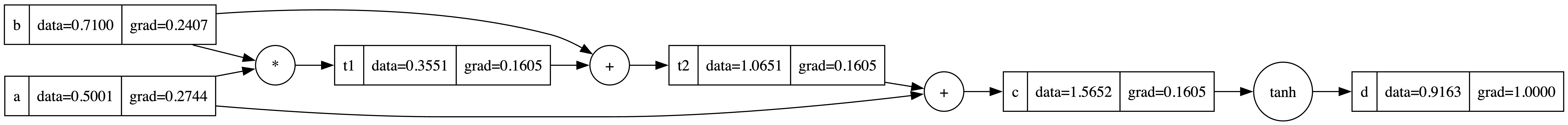 epoch2-graph
